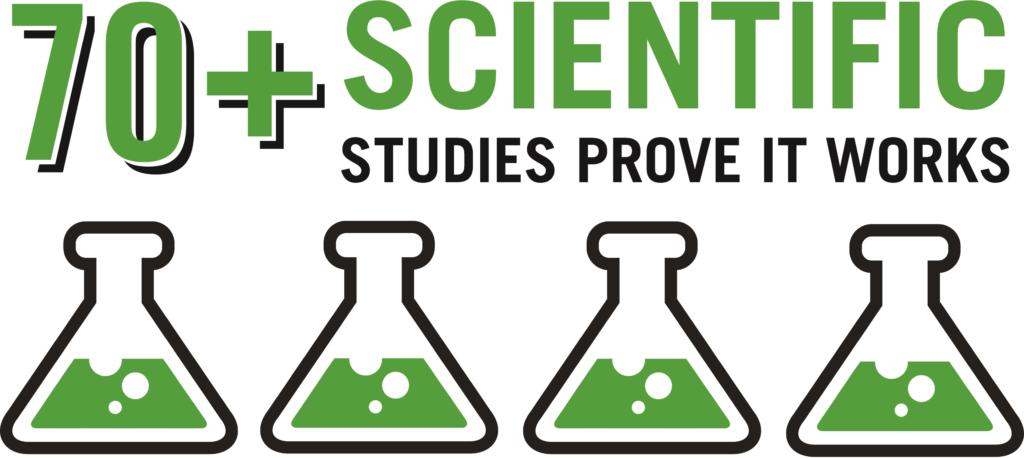 Infographic showing over 70 independent scientific studies prove the Sentricon system eliminates termite colonies